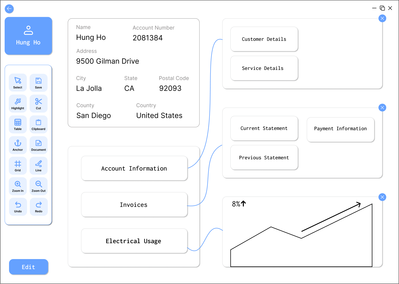Electrical Usage Screen